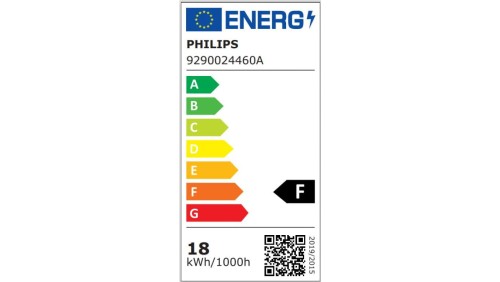 Świetlówka LED Philips Ecofit HO 18W zamiennik 36W 1800lm 4000K 1200mm 840 T8 2 lata gwarancji 929002446002